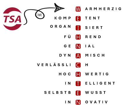 Die TSA ist ... Adjektive passend zur Weihnachtszeit